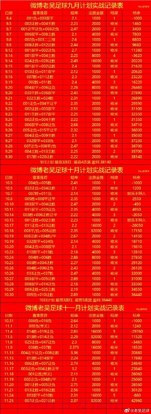 世界杯滚球APP入口地址