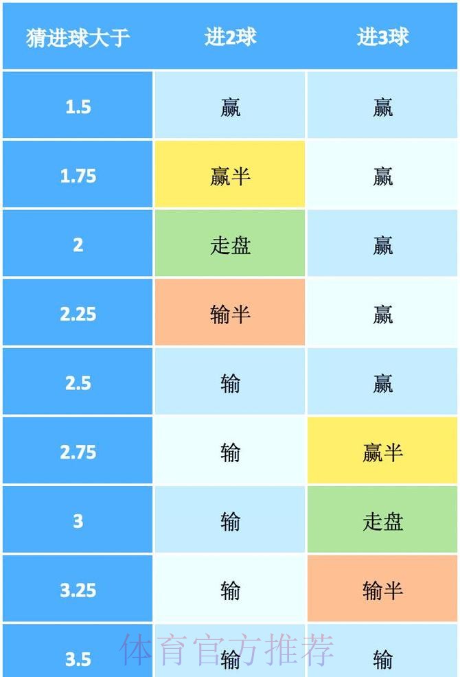 揭秘世界杯盘口正规入口地址的最佳选择