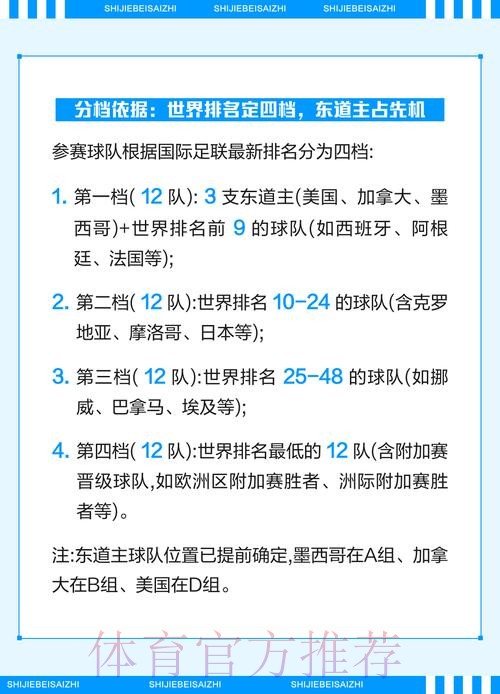 2026世界杯竞猜推荐指南与策略解析
