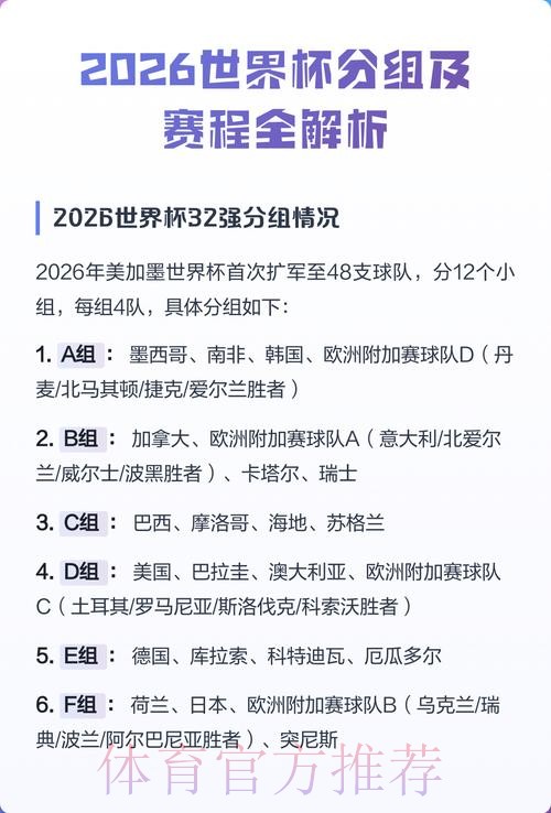 2026世界杯竞猜推荐指南与策略解析