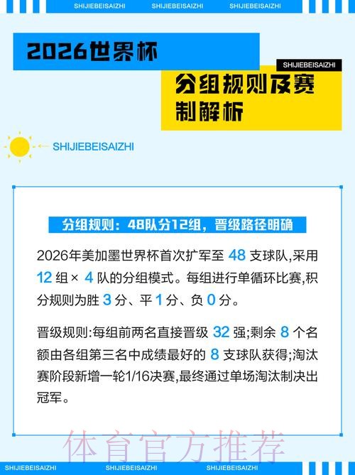 2026世界杯竞猜推荐指南与策略解析